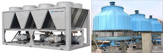 Water Treatment Chemicals